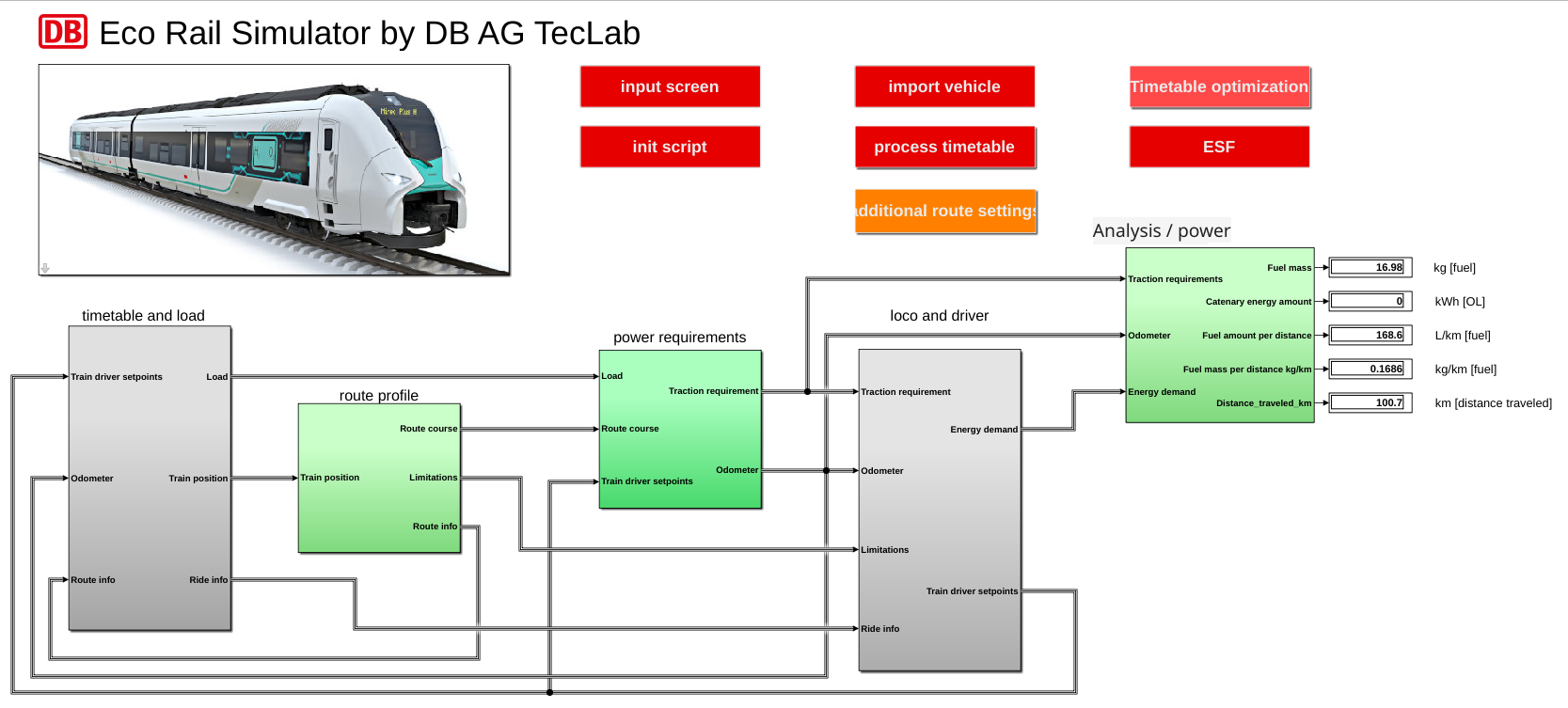 Carbon neutrality - Screenshot of the DB Eco Rail Simulator interface, August 6, 2021