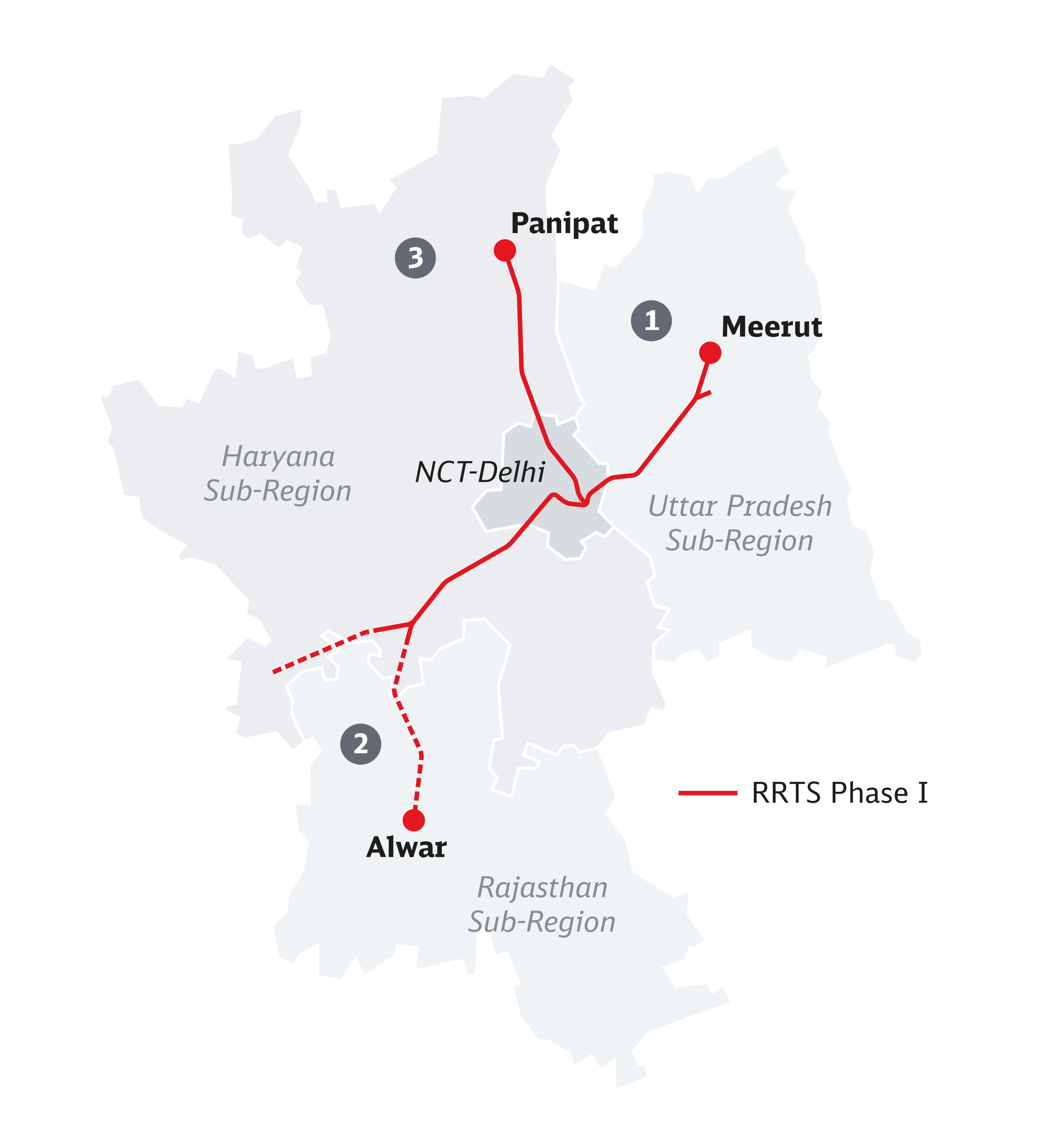 RRTS - network for Phase 1