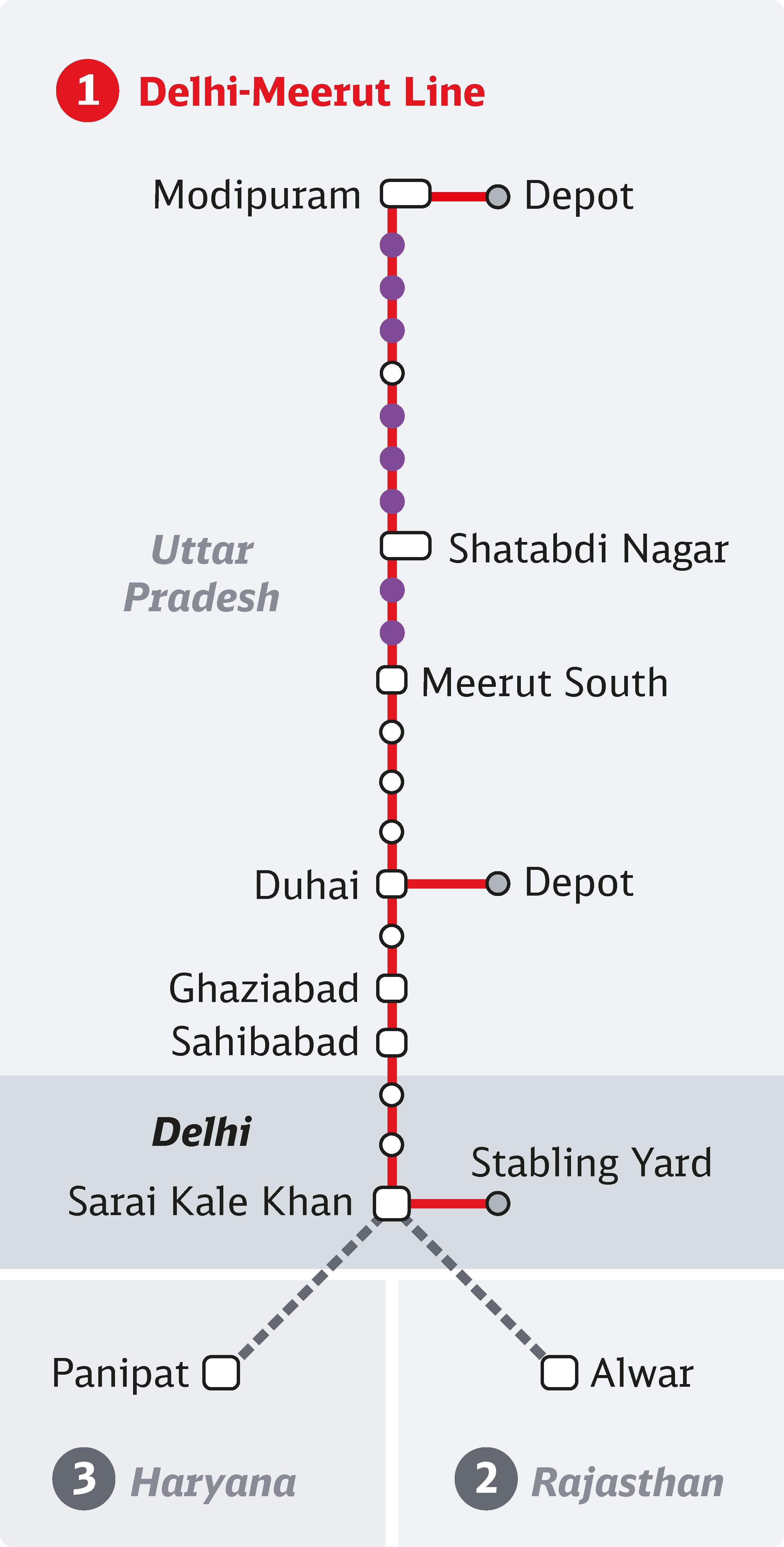 RRTS - Delhi-Meerut corridor