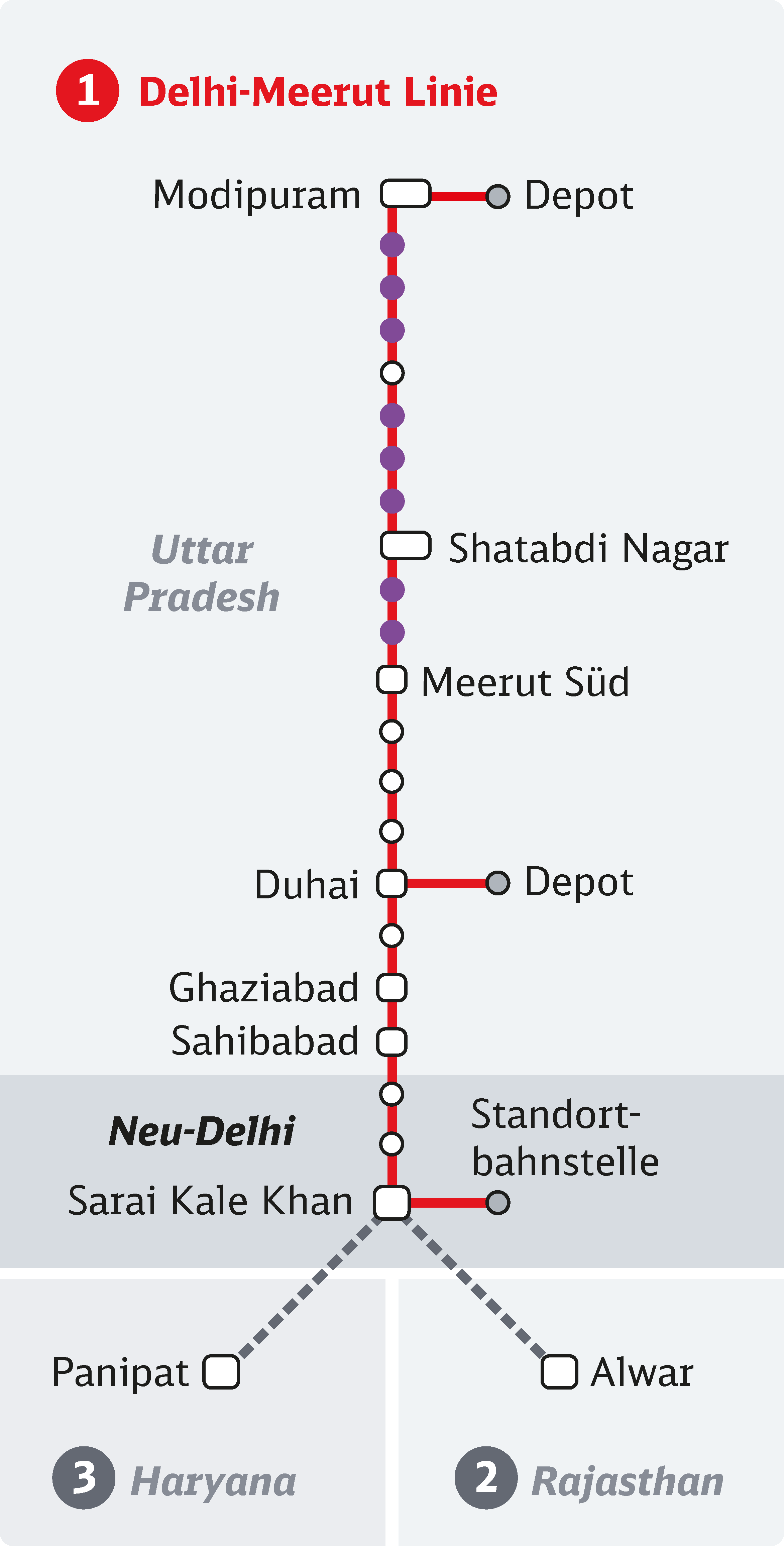 Schnellbahn - Delhi-Meerut Linie